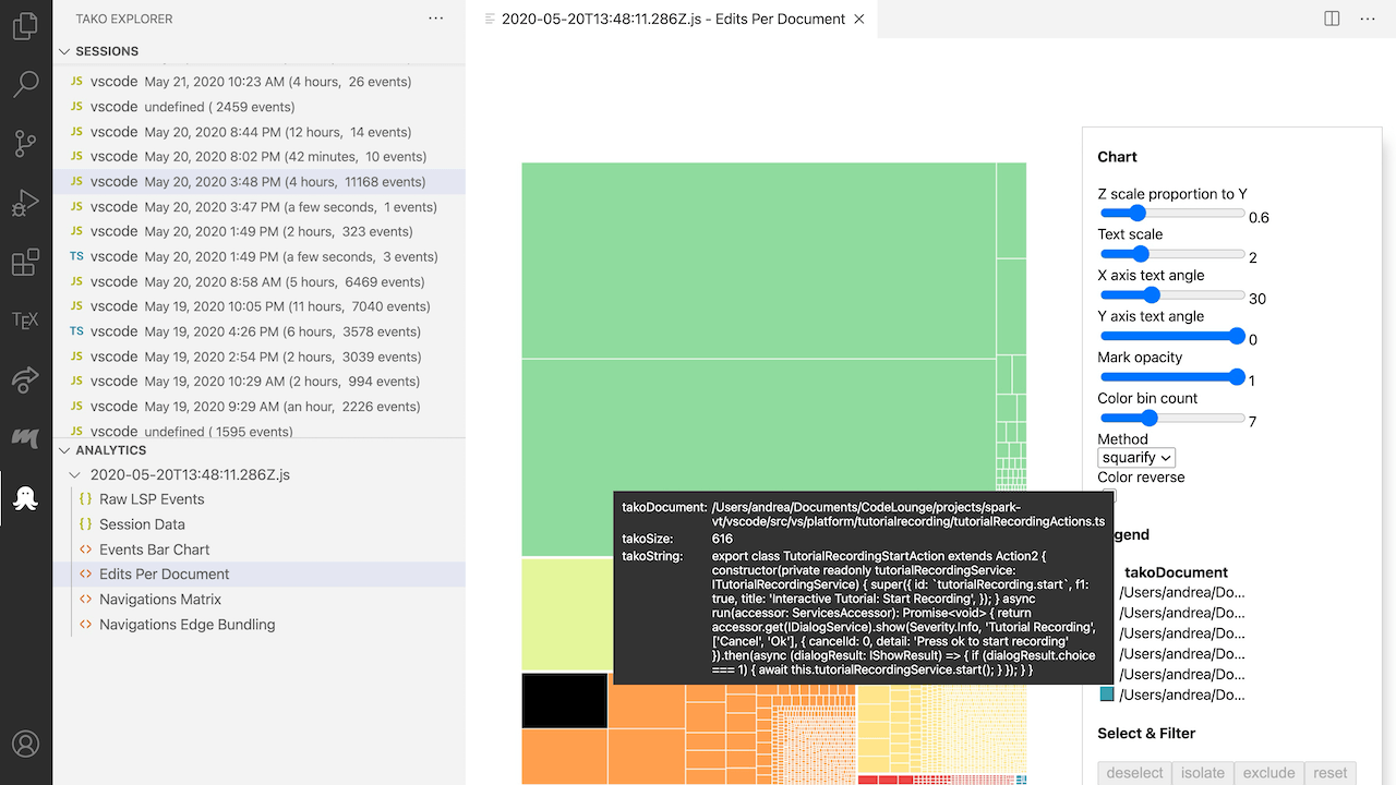 Collecting and Visualizing Development Activities in Visual Studio Code