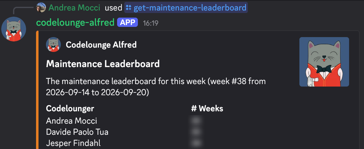 Screenshot of the maintenance leaderboard posted by Alfred for week 38 of 2026, listing team members next to their (blurred) number of weeks on duty