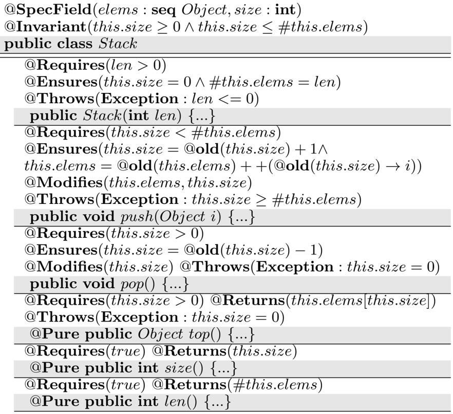 Behavioral validation of JFSL specifications through model synthesis