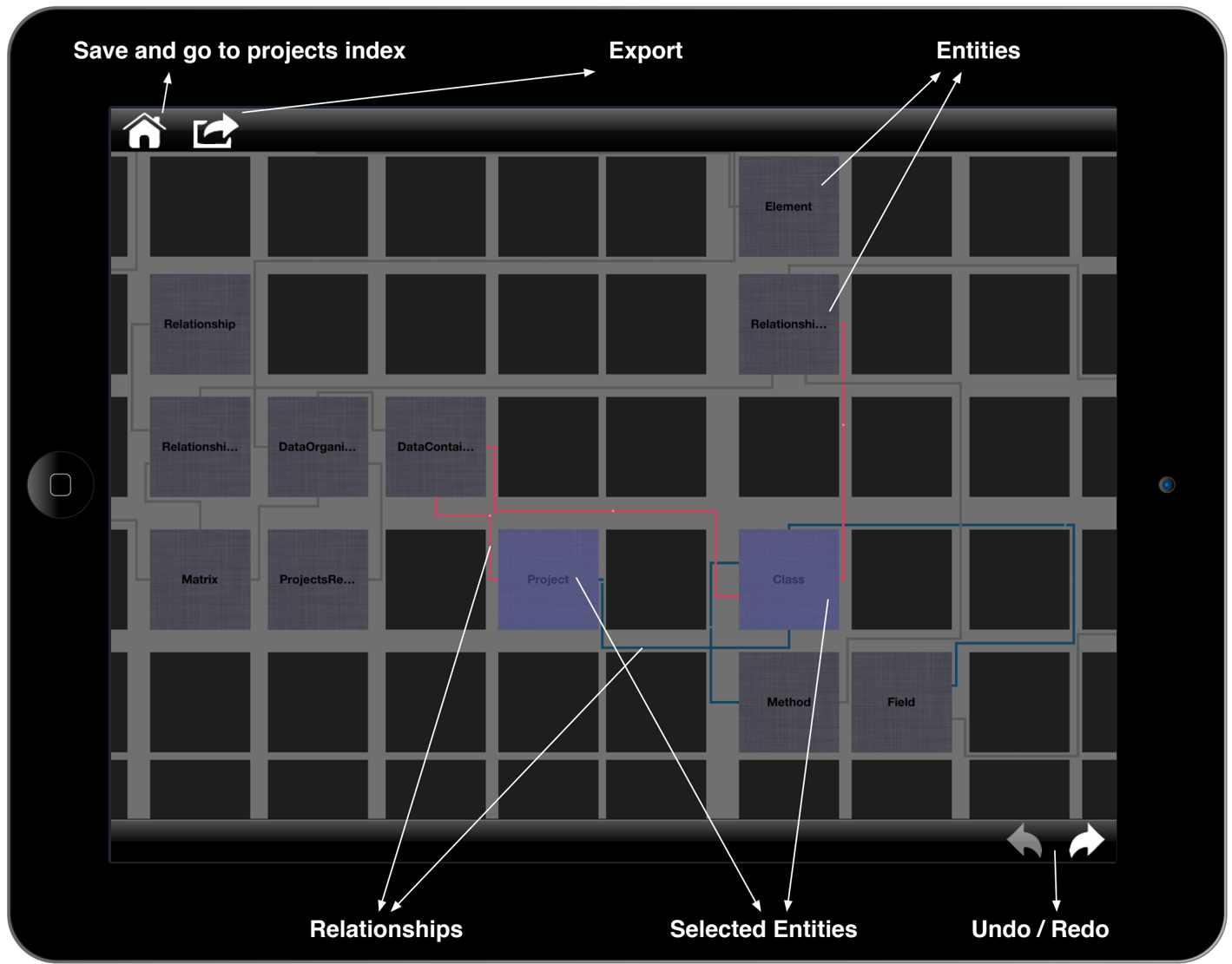 CEL - Touching Software Modeling in Essence