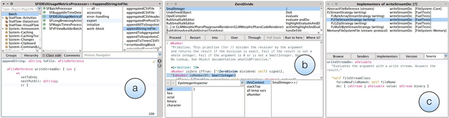 Taming the IDE with Fine-grained Interaction Data