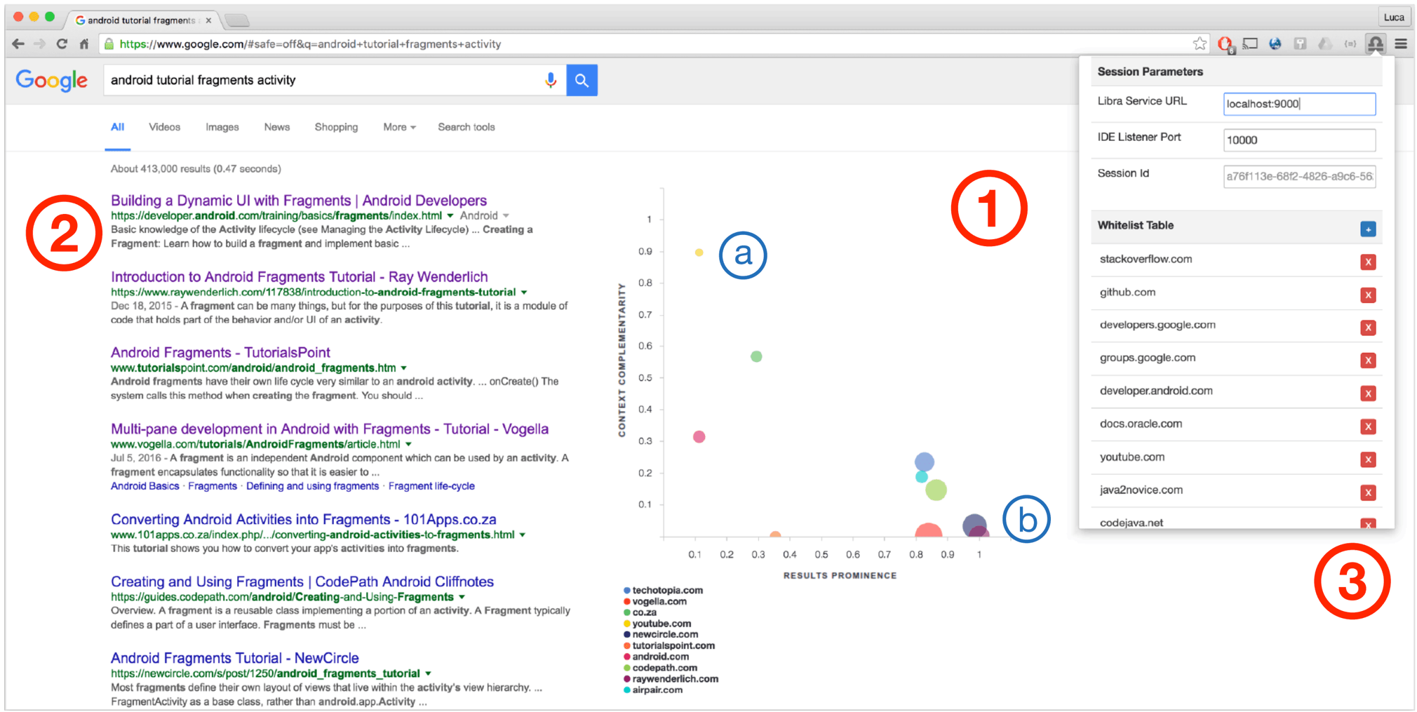 Supporting Software Developers with a Holistic Recommender System