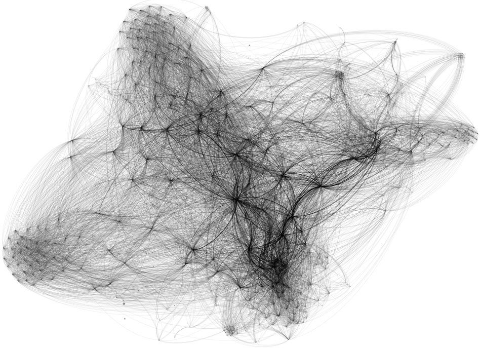 Collaboration in Open-source Projects: Myth or Reality?